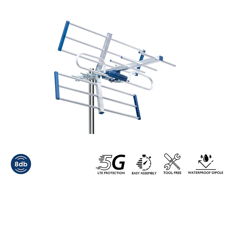 ΚΕΡΑΙΑ YAGI 8db 5G 21-48 26-00-0001 EDISION